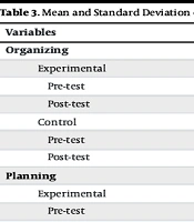 J Motor Control Learn